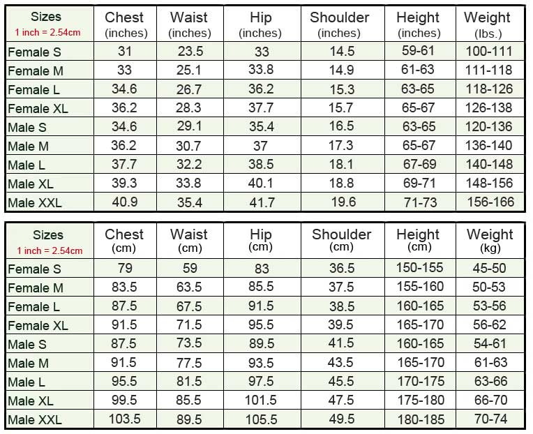 Sir Raymond Tailor Size Chart